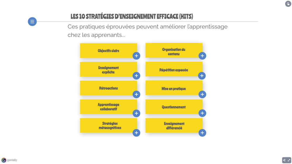 Les 10 stratégies pédagogiques efficaces et la pédagogie entrepreneuriale