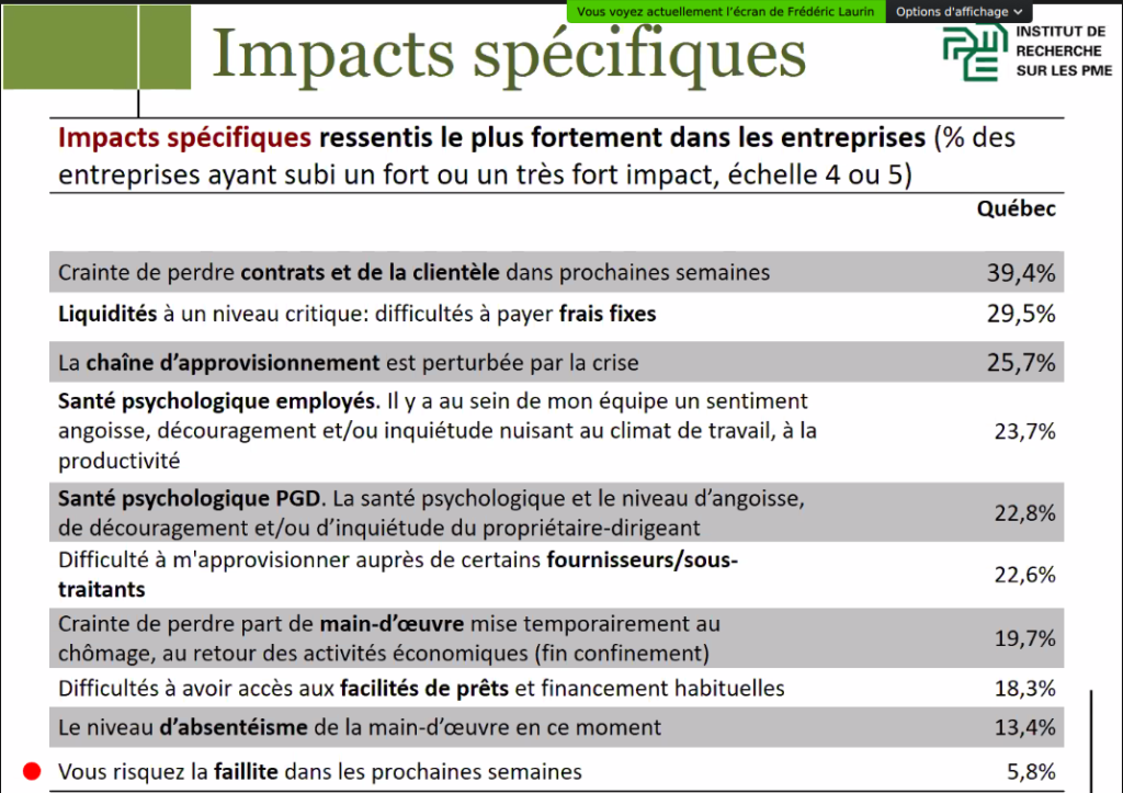 Impacts specifiques 1