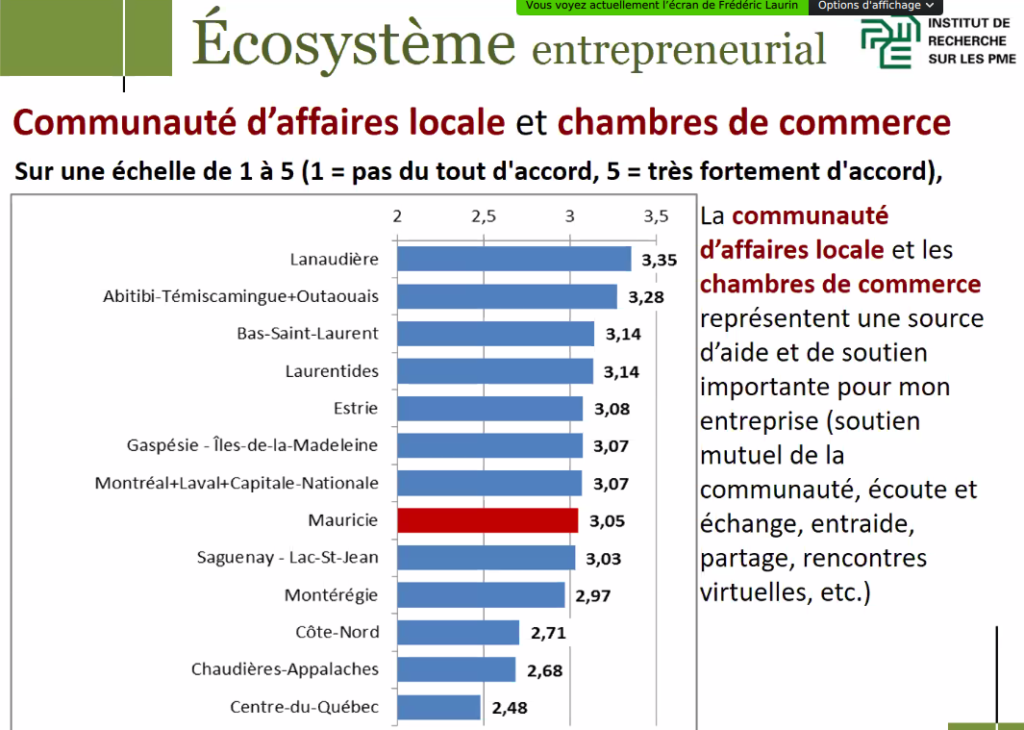 Ecosysteme 2